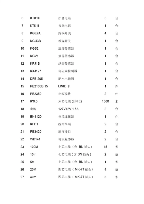 煤业有限责任公司皮带机安装工程施工组织设