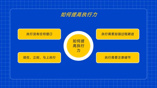 员工执行力企业培训通用PPT模板