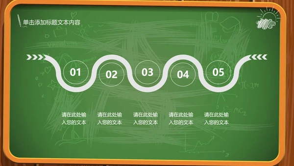 创意黑板教育培训教学设计公开课PPT模板