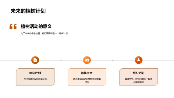 校园绿化我们行动