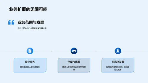 员工成长之策