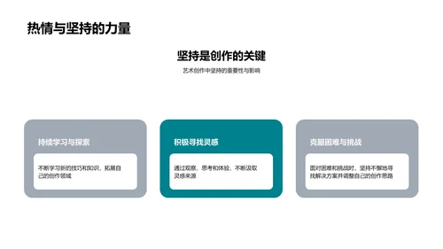 艺术创作汇报讲座