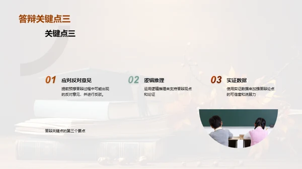 答辩成功之路