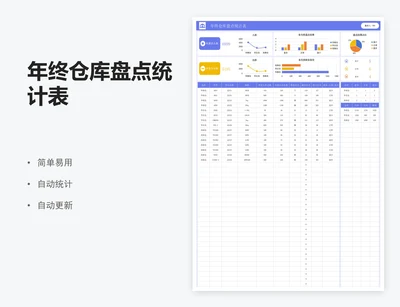 年终仓库盘点统计表