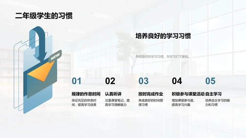 二年级的学习之旅