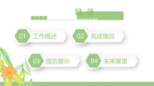 绿色小清新春季美容护肤宣传动态PPT