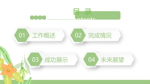 绿色小清新春季美容护肤宣传动态PPT