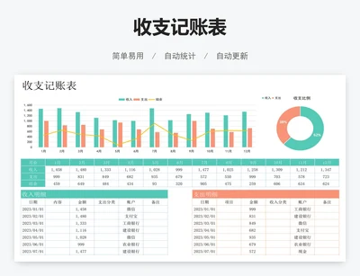 收支记账表