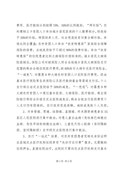 健康扶贫工作总结.docx