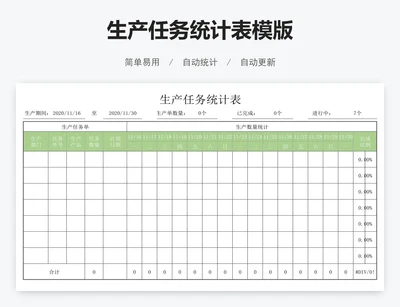 生产任务统计表模版