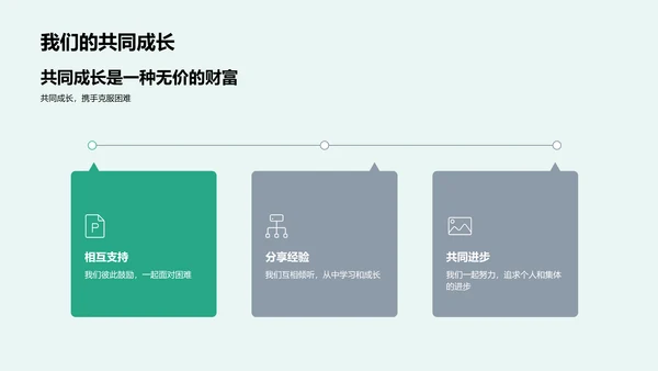 初二学生成长分享会PPT模板