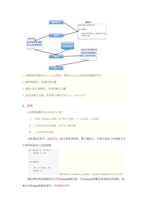 2023年C语言精简笔记.docx