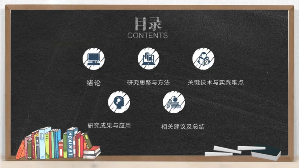 黑板背景粉笔字毕业论文答辩通用PPT模板