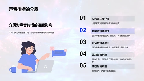 声音科学详解PPT模板
