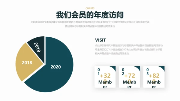 高尔夫会所休闲运动俱乐部宣传PPT模板