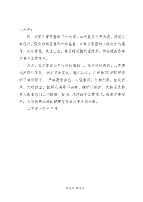 县药监局行风调度会汇报材料 (5).docx