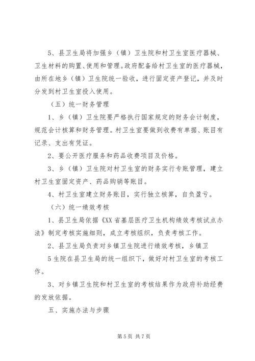 镇乡村卫生服务一体化管理实施方案 (4).docx