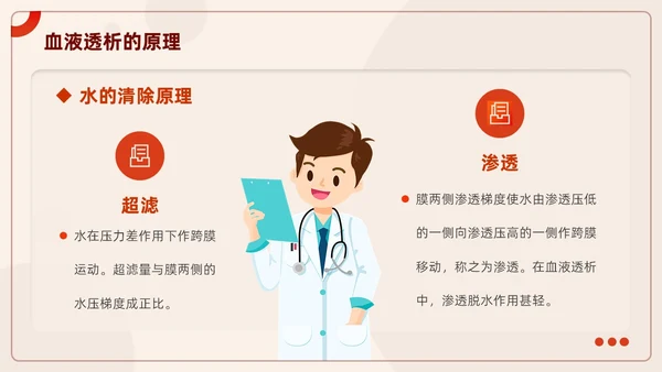 红色插画风血液透析及并发症知识医护人员培训医疗健康护理PPT血透