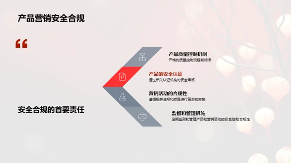 春节营销与责任