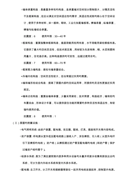 房产销售基础知识培训标准手册.docx