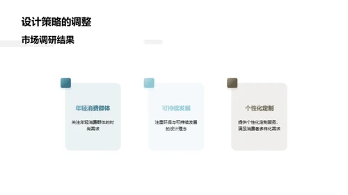 时尚盛典