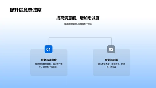 商务礼仪在家居业应用讲解PPT模板