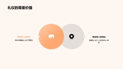 掌握文化礼仪