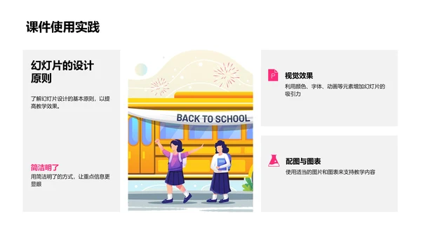 小学教学课件设计PPT模板