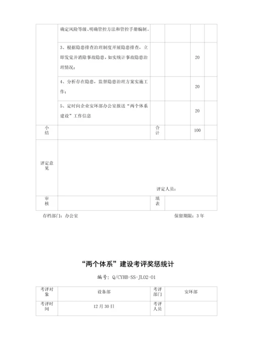 安全两个综合体系考核记录.docx