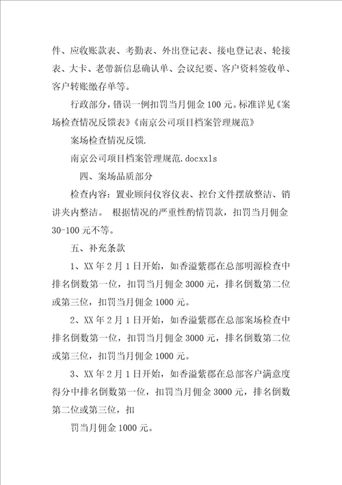 房产置业顾问检讨书