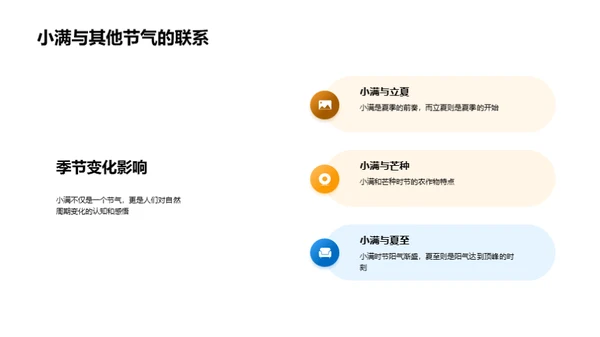 节气文化在教学中的运用