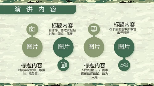 迷彩风八一军事士兵工作汇报动态PPT