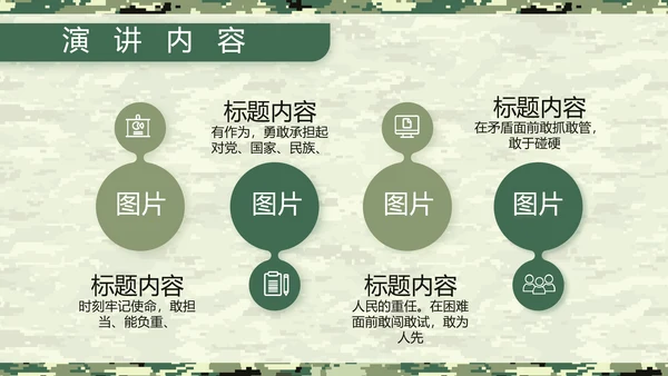 迷彩风八一军事士兵工作汇报动态PPT
