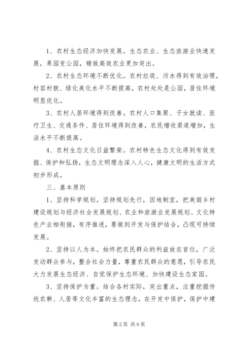 美丽乡村建设实施方案 (2).docx