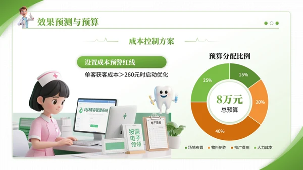 绿色3D卡通风爱牙日口腔诊所宣传活动PPT模板