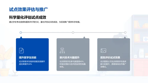 医学教育改革研究PPT模板