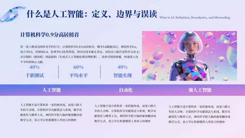 蓝紫色创意风AI人工智能PPT模板