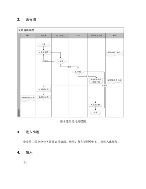 证照借用管理制度及规程.docx