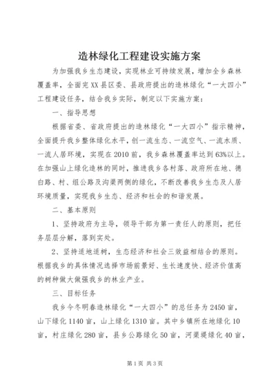 造林绿化工程建设实施方案 (2).docx