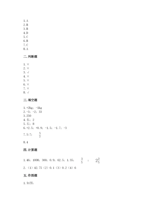 北师大版六年级下册数学 期末检测卷带答案（精练）.docx