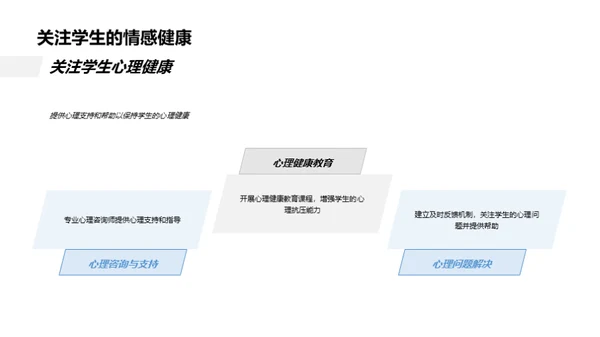 高二挑战与应对