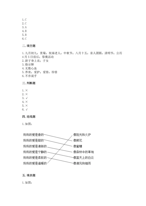 2022部编版三年级上册道德与法治期末测试卷（网校专用）word版.docx