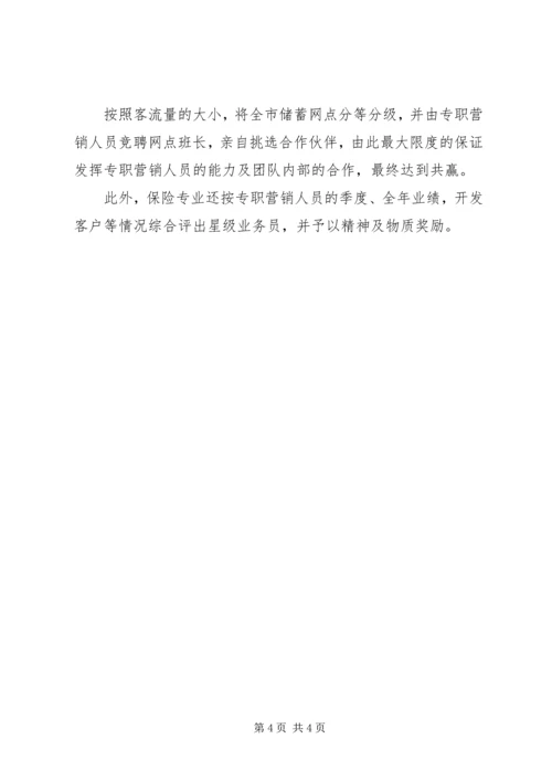 代理保险专业营销体系建设情况分析.docx