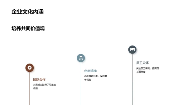 共创辉煌 回顾与展望