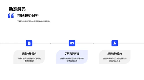 广告商需求满足策略PPT模板