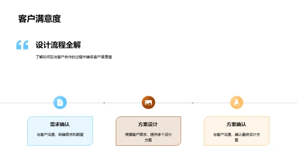 设计思维与品质追求