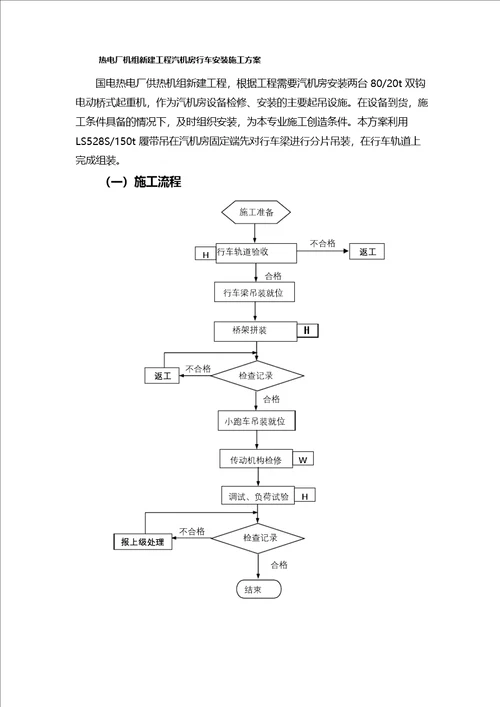 热电厂机组新建工程汽机房行车安装施工方案