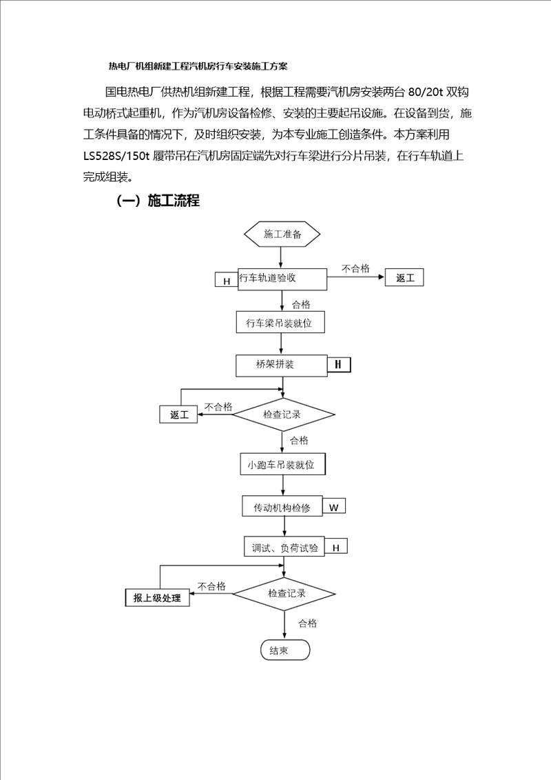 热电厂机组新建工程汽机房行车安装施工方案