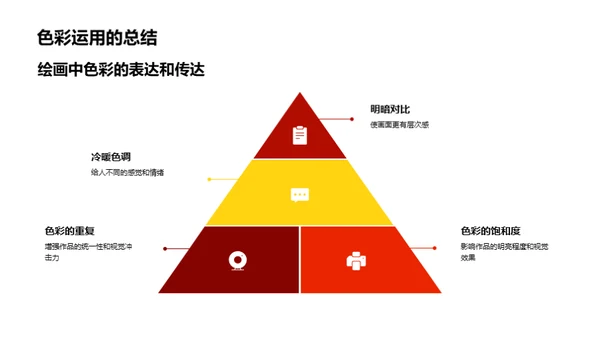 色彩探秘之旅