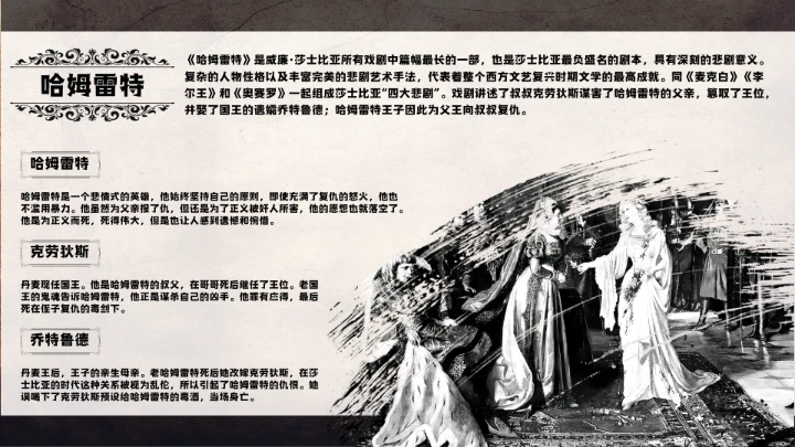 莎士比亚人物介绍知识普及PPT